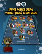 IFFHS欧足联U20最佳阵：贝林厄姆格瓦迪奥尔在列